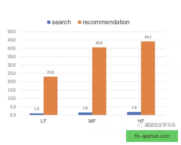 基于大数据建模与历史战绩关联的世界杯竞猜趋势深度分析标题研究 基于大数据建模与历史战绩关联的世界杯竞猜趋势深度分析标题研究