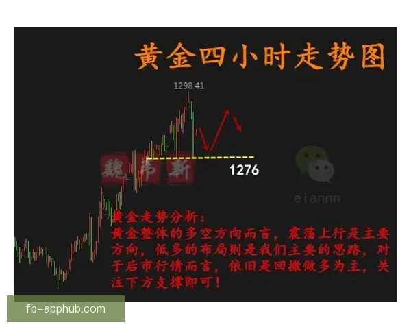 围绕2026世界杯赔率变化透视强队走势与黑马机会全景分析详解 围绕2026世界杯赔率变化透视强队走势与黑马机会全景分析详解