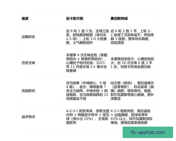 围绕2026世界杯竞猜热潮解析球队实力黑马走势与球迷投注技巧指南