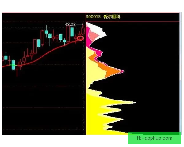 深度解析世界杯足球竞猜盘口变化规律与投注技巧投注全指南实战思路决胜秘诀