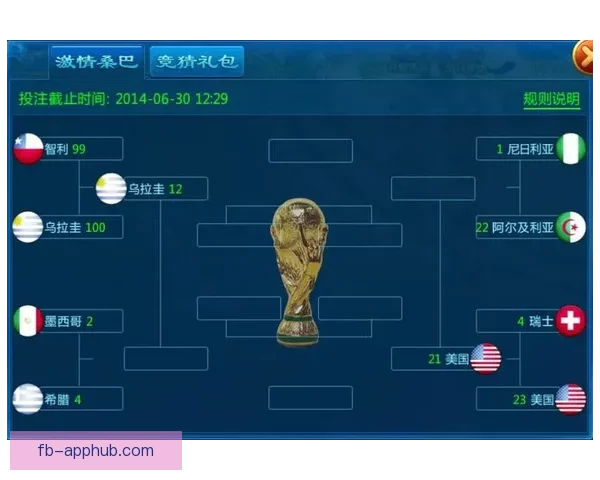 世界杯胜负竞猜技巧揭秘助你精准预测赛果提高赢率