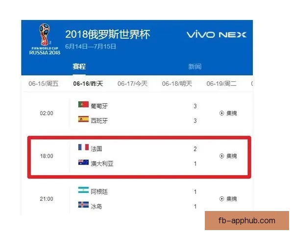 世界杯赛程深度解析与胜负趋势全面体育竞猜指南