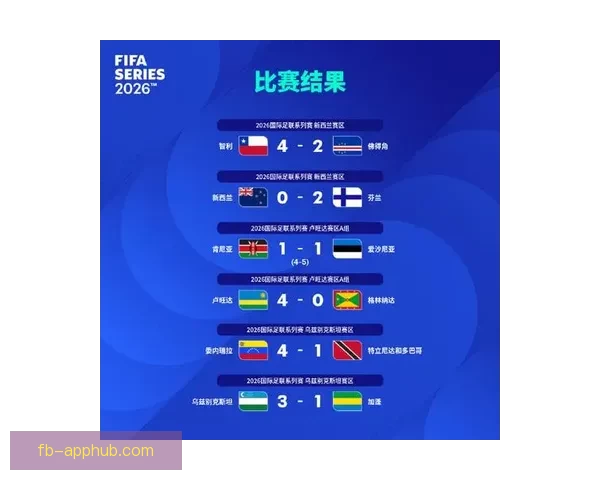 2026国际足联世界杯精彩赛事全景回顾与精彩看点解析 2026国际足联世界杯精彩赛事全景回顾与精彩看点解析